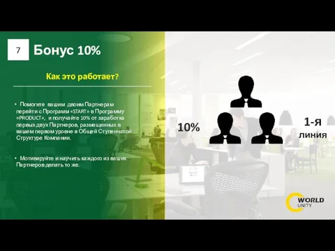 Бонус 10% 7 Помогите вашим двоим Партнерам перейти с Программ «START» в