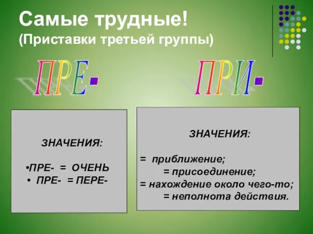 Самые трудные! (Приставки третьей группы) ПРЕ- ПРИ- ЗНАЧЕНИЯ: ПРЕ- = ОЧЕНЬ ПРЕ-