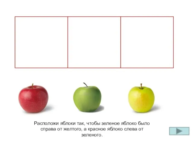 Расположи яблоки так, чтобы зеленое яблоко было справа от желтого, а красное яблоко слева от зеленого.