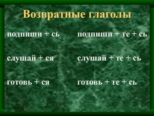 Возвратные глаголы подпиши + сь слушай + ся готовь + ся подпиши