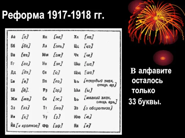 Реформа 1917-1918 гг. В алфавите осталось только 33 буквы.