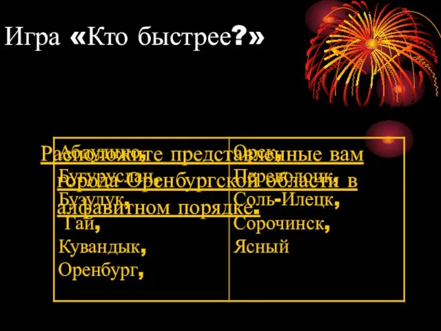 Игра «Кто быстрее?» Расположите представленные вам города Оренбургской области в алфавитном порядке.