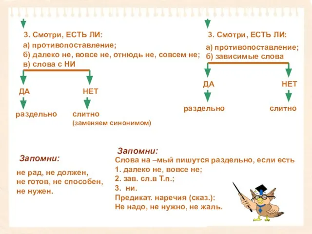 3. Смотри, ЕСТЬ ЛИ: а) противопоставление; б) далеко не, вовсе не, отнюдь