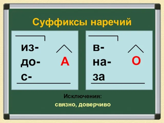 Суффиксы наречий Исключения: связно, доверчиво из- до- с- в- на- за А О