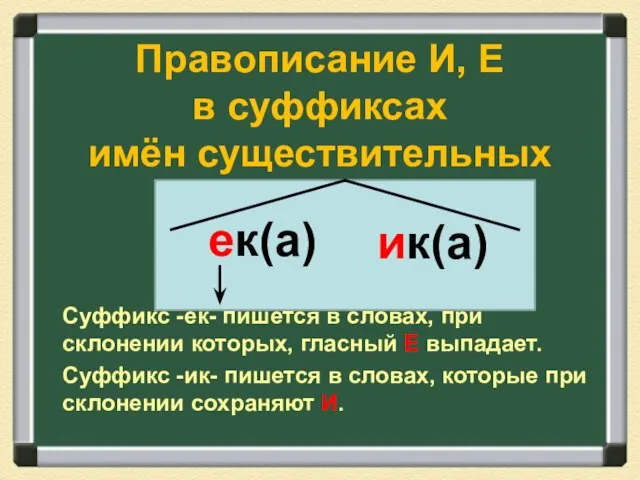 Правописание И, Е в суффиксах имён существительных Суффикс -ек- пишется в словах,