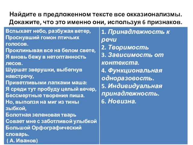 Найдите в предложенном тексте все окказионализмы. Докажите, что это именно они, используя 6 признаков.