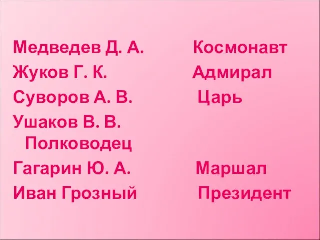 Медведев Д. А. Космонавт Жуков Г. К. Адмирал Суворов А. В. Царь