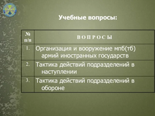 Учебные вопросы: