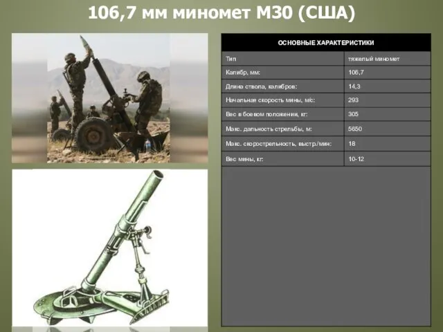 106,7 мм миномет М30 (США)