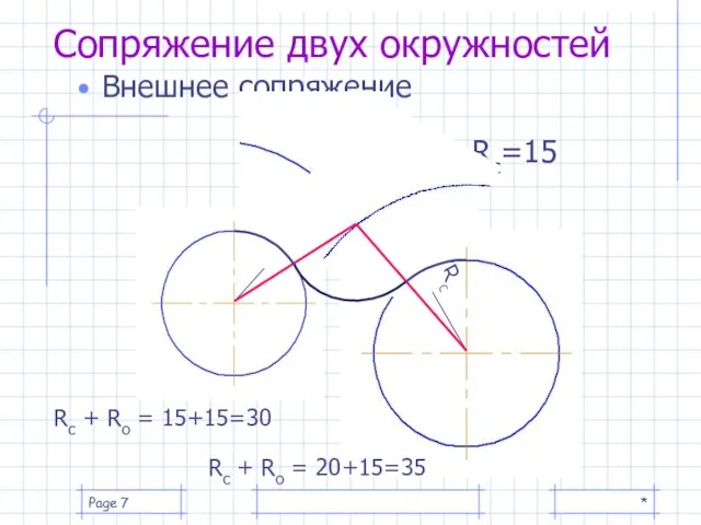 * Page Сопряжение двух окружностей Внешнее сопряжение Rс=15 Rо + Rс Rо