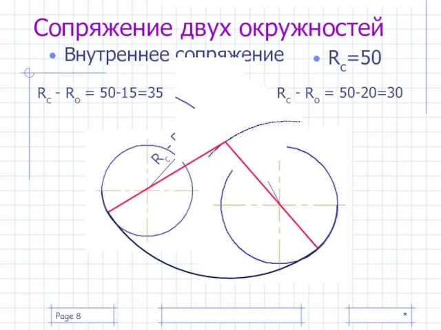 * Page Сопряжение двух окружностей Внутреннее сопряжение Rс=50 Rс - Rо Rс