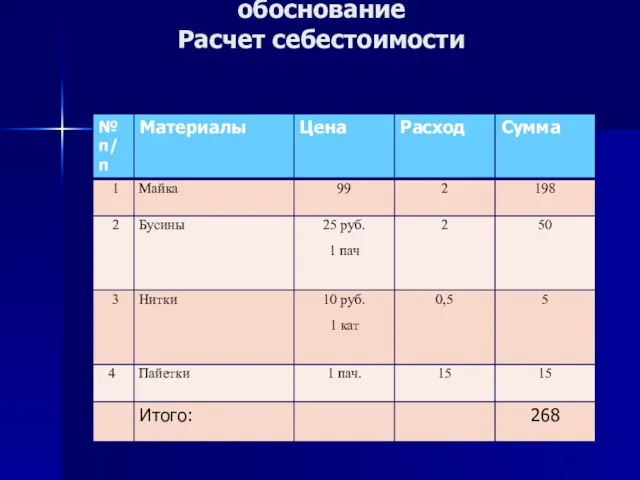 Экономическое и экологической обоснование Расчет себестоимости