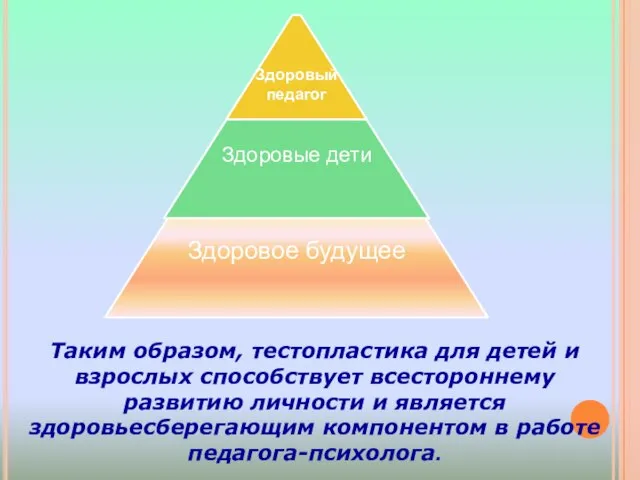 Таким образом, тестопластика для детей и взрослых способствует всестороннему развитию личности и