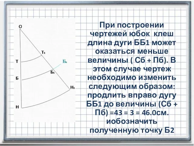 При построении чертежей юбок клеш длина дуги ББ1 может оказаться меньше величины