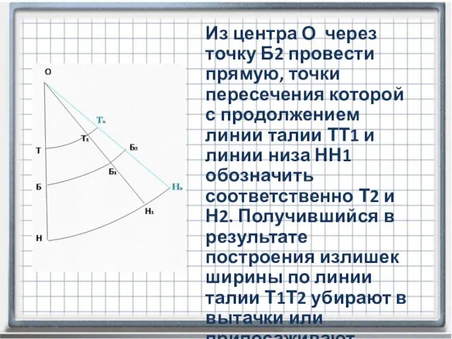 Из центра О через точку Б2 провести прямую, точки пересечения которой с