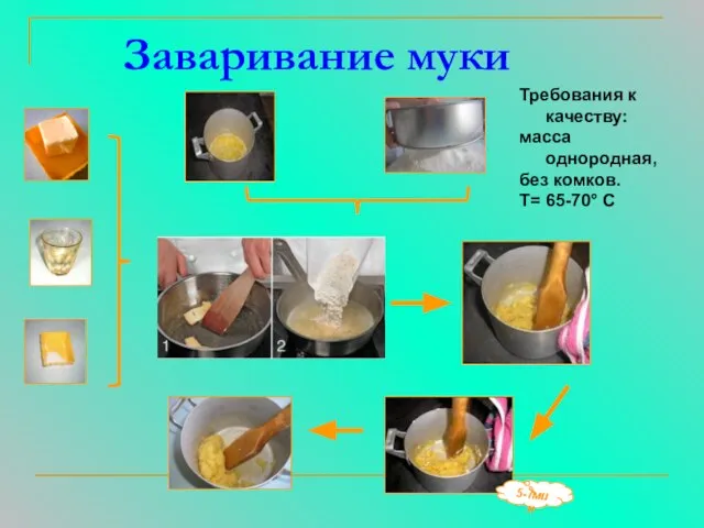 Заваривание муки 5-7мин Требования к качеству: масса однородная, без комков. Т= 65-70° С