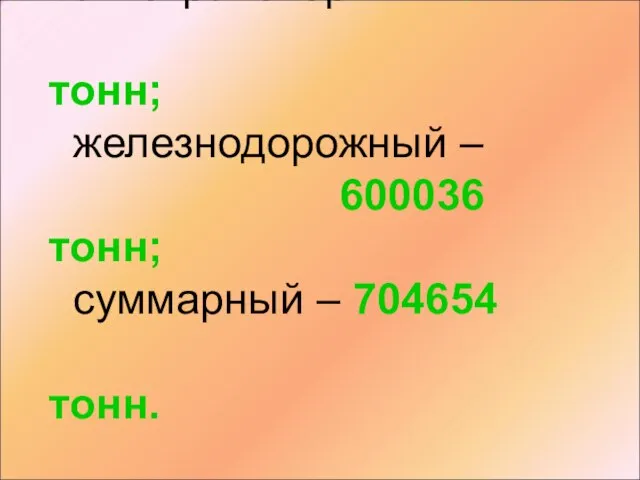 В Республике Коми: автотранспорт - 104618 тонн; железнодорожный – 600036 тонн; суммарный – 704654 тонн.