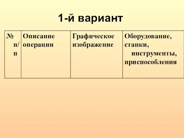 1-й вариант