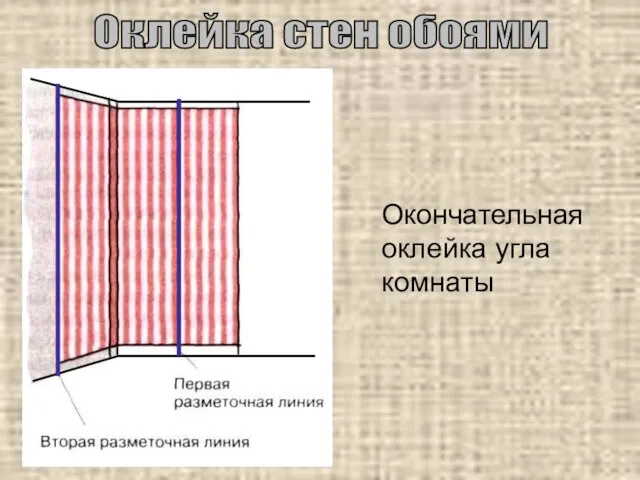 Окончательная оклейка угла комнаты Оклейка стен обоями