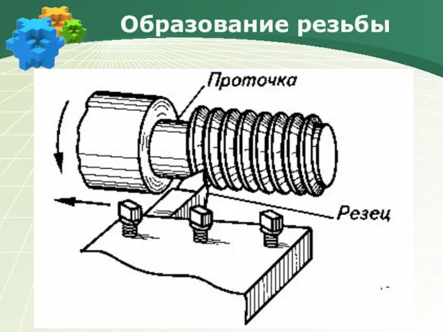 Образование резьбы