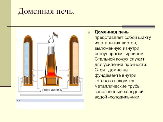 Доменная печь. Доменная печь представляет собой шахту из стальных листов, выложенную изнутри