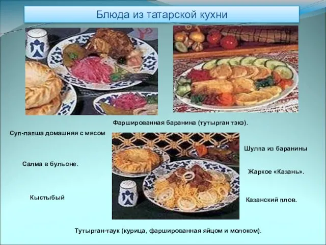 Блюда из татарской кухни Суп-лапша домашняя с мясом Шулпа из баранины Салма