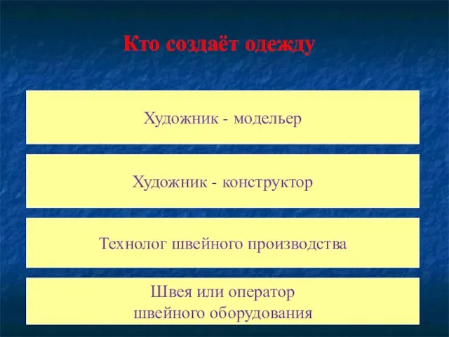 Художник - модельер Художник - конструктор Технолог швейного производства Швея или оператор