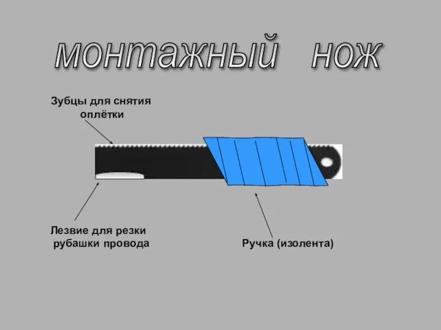 Лезвие для резки рубашки провода Ручка (изолента) Зубцы для снятия оплётки монтажный нож