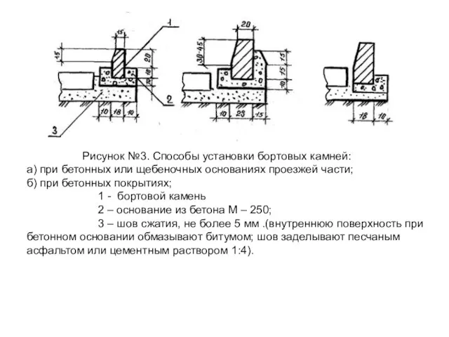 Рисунок №3. Способы установки бортовых камней: а) при бетонных или щебеночных основаниях