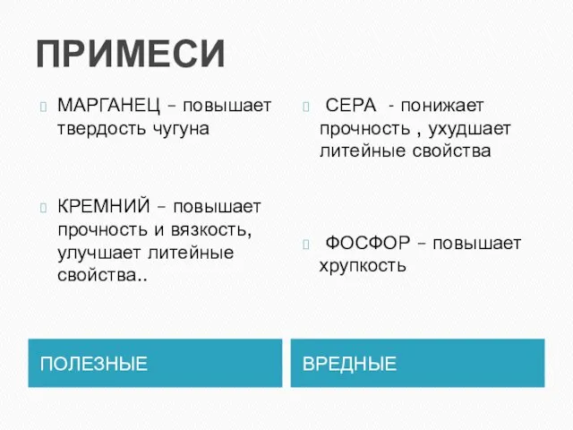 ПРИМЕСИ ПОЛЕЗНЫЕ ВРЕДНЫЕ МАРГАНЕЦ – повышает твердость чугуна КРЕМНИЙ – повышает прочность