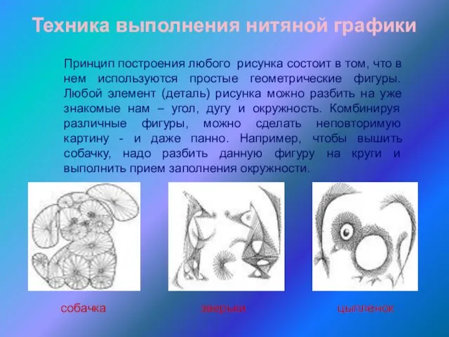 Принцип построения любого рисунка состоит в том, что в нем используются простые