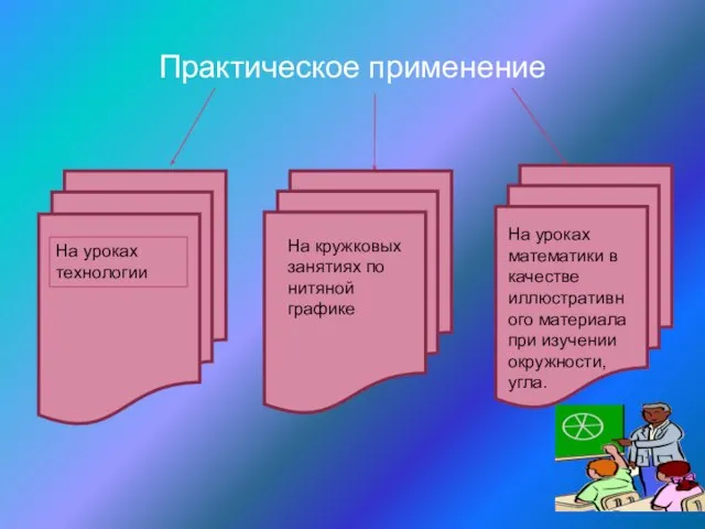 Практическое применение На уроках технологии На кружковых занятиях по нитяной графике На