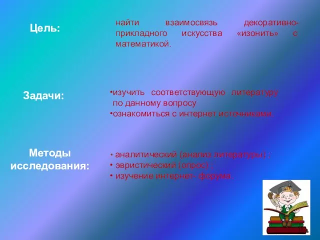 Цель: Задачи: Методы исследования: найти взаимосвязь декоративно- прикладного искусства «изонить» с математикой.