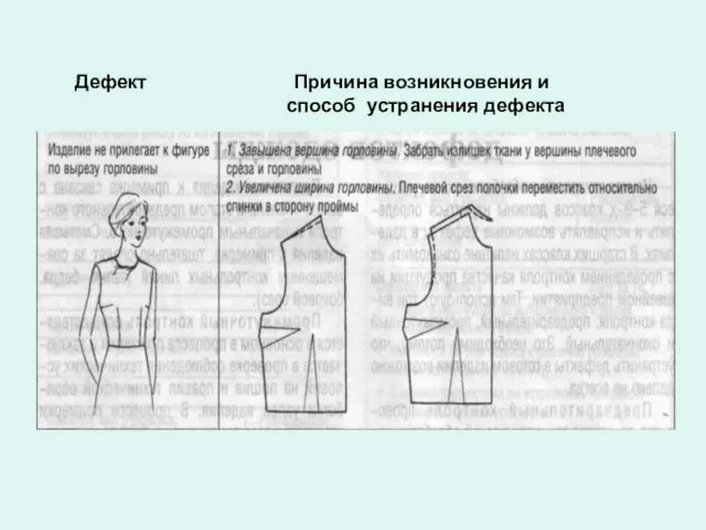 Дефект Причина возникновения и способ устранения дефекта