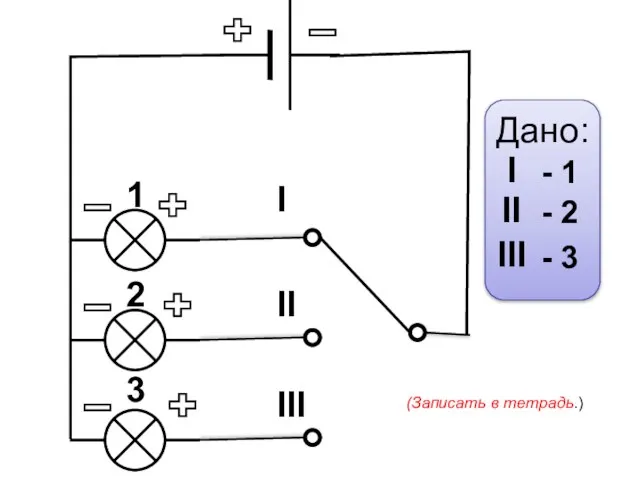 2 1 3 I II III (Записать в тетрадь.) I II III