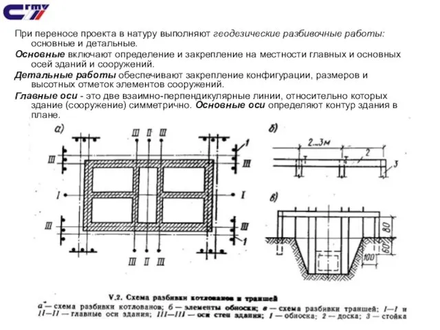 При переносе проекта в натуру выполняют геодезические разбивочные работы: основные и детальные.