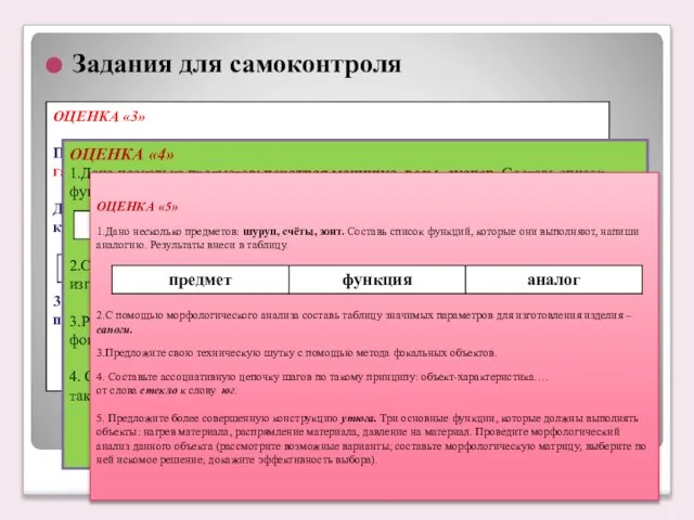 ОЦЕНКА «3» Предложите всевозможные способы применения обычных вещей: кирпич, газета, пенопласт. Какой