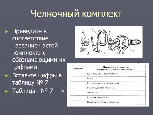 Челночный комплект Приведите в соответствие название частей комплекта с обозначающими их цифрами.