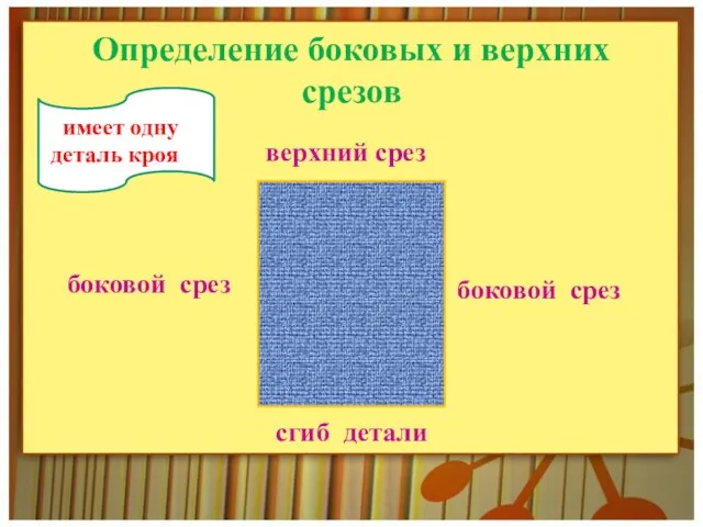 Определение боковых и верхних срезов верхний срез боковой срез боковой срез сгиб