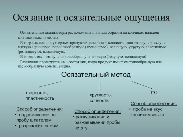 Осязание и осязательные ощущения Осязательные анализаторы расположены главным образом на кончиках пальцев,