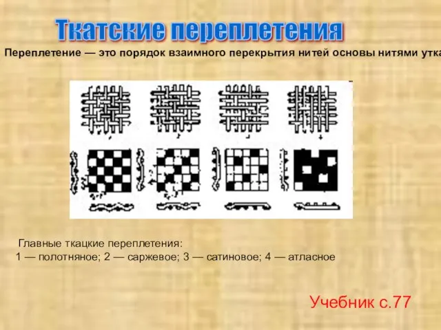 Ткатские переплетения Переплетение — это порядок взаимного перекрытия нитей основы нитями утка