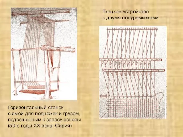 Горизонтальный станок с ямой для подножек и грузом, подвешенным к запасу основы