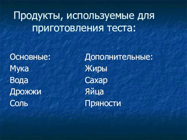 Продукты, используемые для приготовления теста: Основные: Мука Вода Дрожжи Соль Дополнительные: Жиры Сахар Яйца Пряности