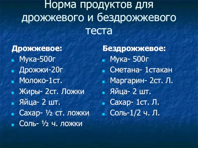 Норма продуктов для дрожжевого и бездрожжевого теста Дрожжевое: Мука-500г Дрожжи-20г Молоко-1ст. Жиры-