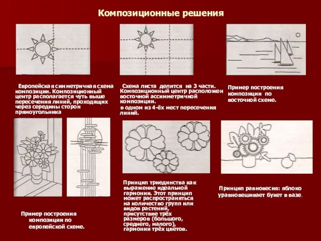 Композиционные решения Европейская симметричная схема композиции. Композиционный центр располагается чуть выше пересечения