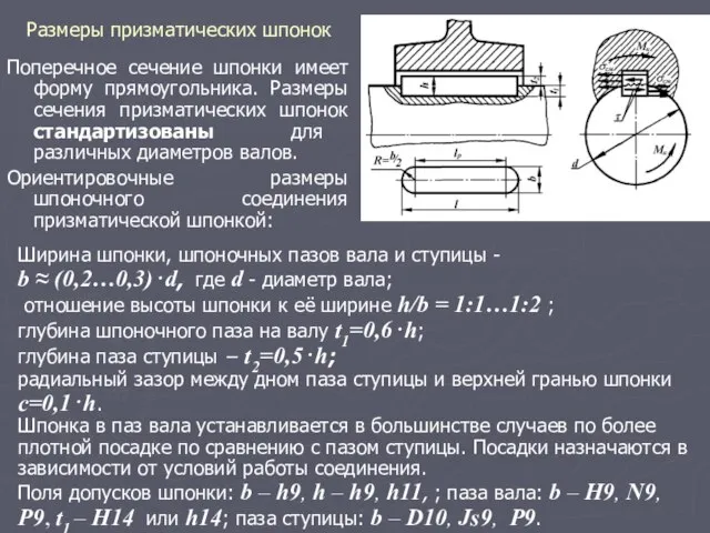 Размеры призматических шпонок Поперечное сечение шпонки имеет форму прямоугольника. Размеры сечения призматических