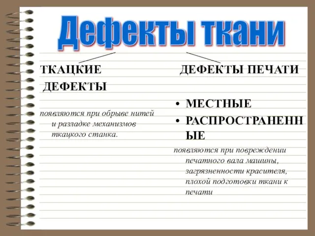 ТКАЦКИЕ ДЕФЕКТЫ появляются при обрыве нитей и разладке механизмов ткацкого станка. ДЕФЕКТЫ