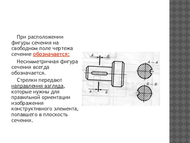 Расположение сечений на поле чертежа При расположении фигуры сечения на свободном поле