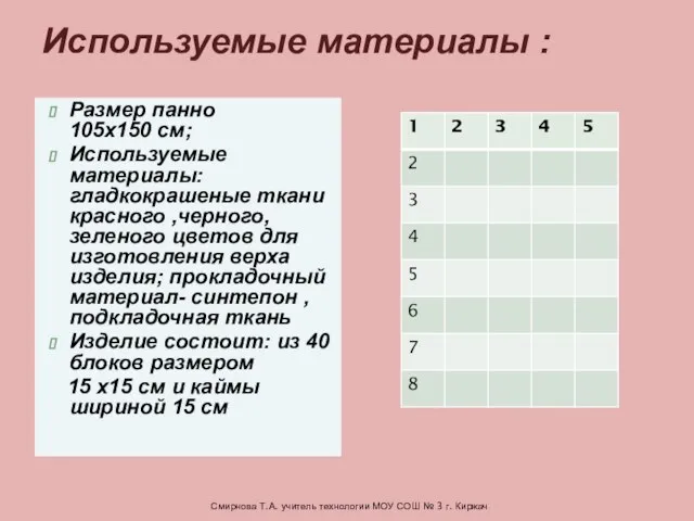 Размер панно 105х150 см; Используемые материалы: гладкокрашеные ткани красного ,черного, зеленого цветов