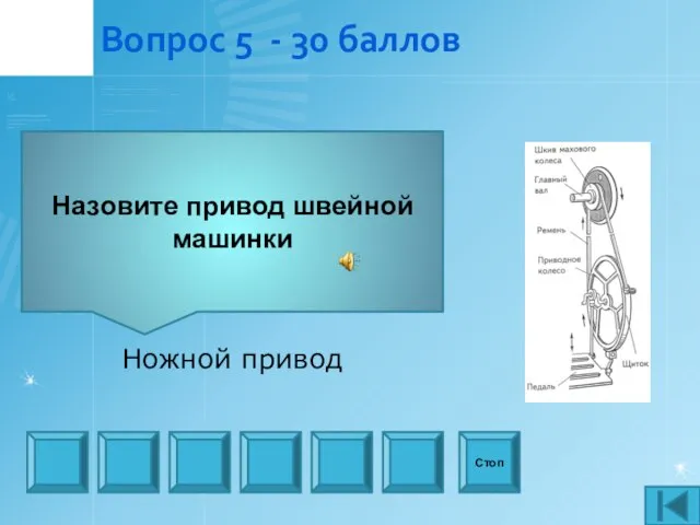 Вопрос 5 - 30 баллов Назовите привод швейной машинки Стоп Ножной привод